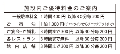 ＥＶ充電エネチェンジ 駐車料金表